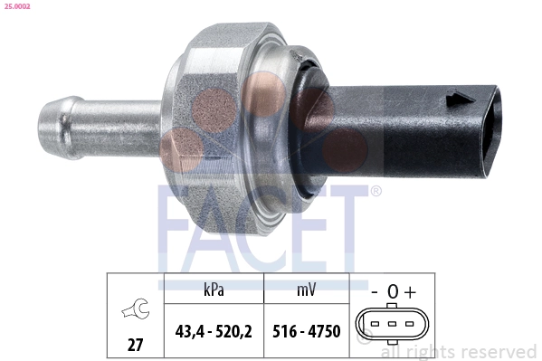250002 Facet