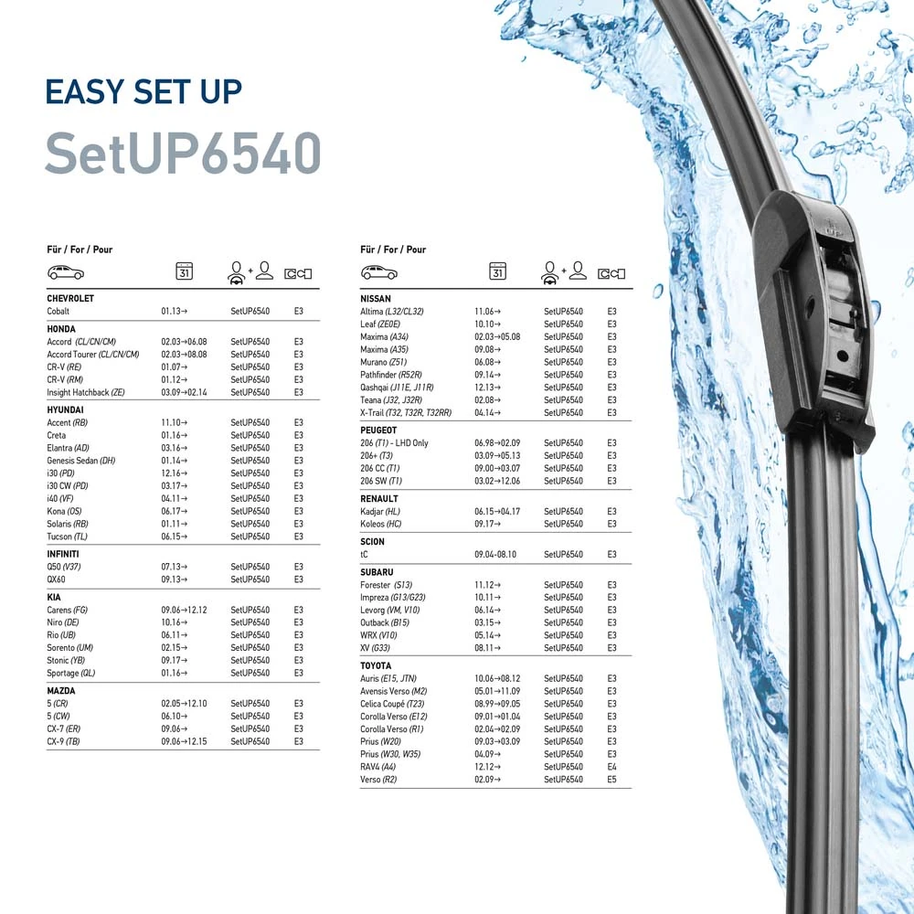  HELLA 9XW358164311 precio, desde 21,21 EUR