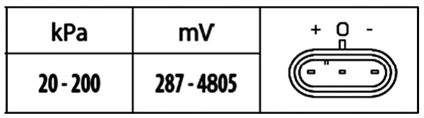 6PP009400431 HELLA
