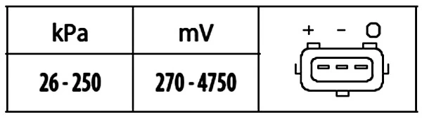 6PP009400561 HELLA