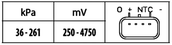 6PP009400381 HELLA