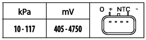 6PP009400491 HELLA