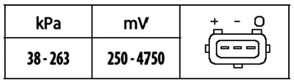 6PP009400571 HELLA