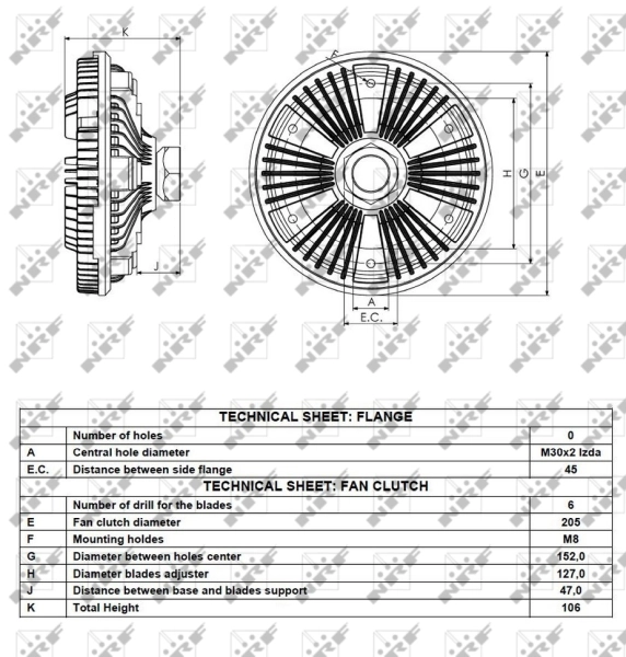 Embrague del ventilador Renault Trucks TRUCK PREMIUM ROUTE