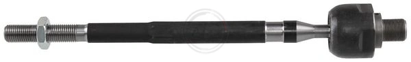 Comprar SY103 Polcar Barra de acoplamiento
