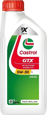 15F64C Castrol