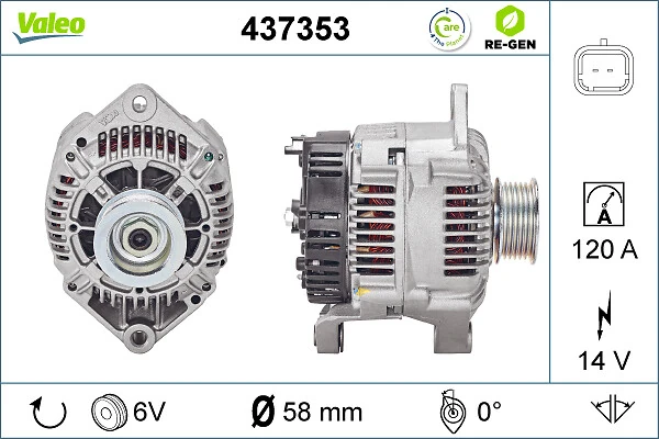 Comprar 437353 VALEO Dynamo