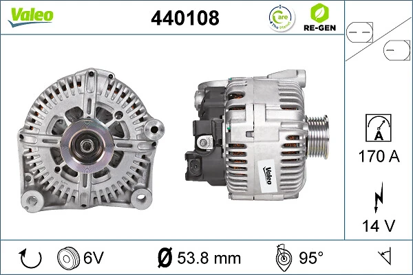 Comprar 440108 VALEO Dynamo