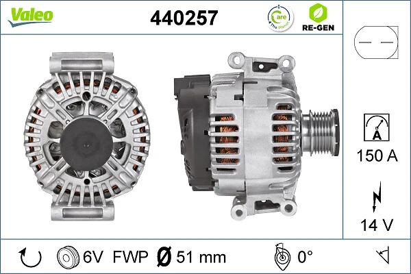 Comprar 440257 VALEO Dynamo
