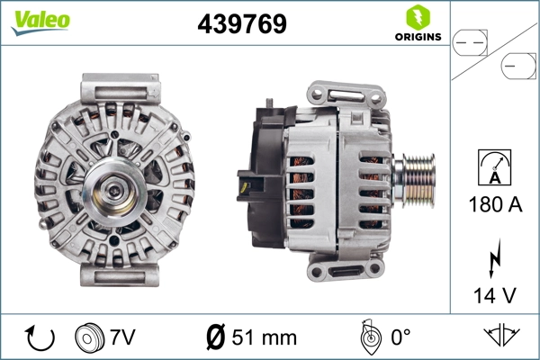 Comprar Alternador Mercedes ML/GLE  C292