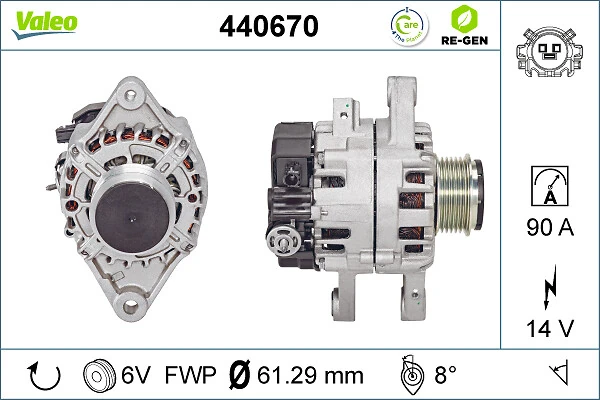 Comprar 440670 VALEO Dynamo
