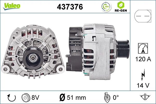 Comprar 437376 VALEO Dynamo