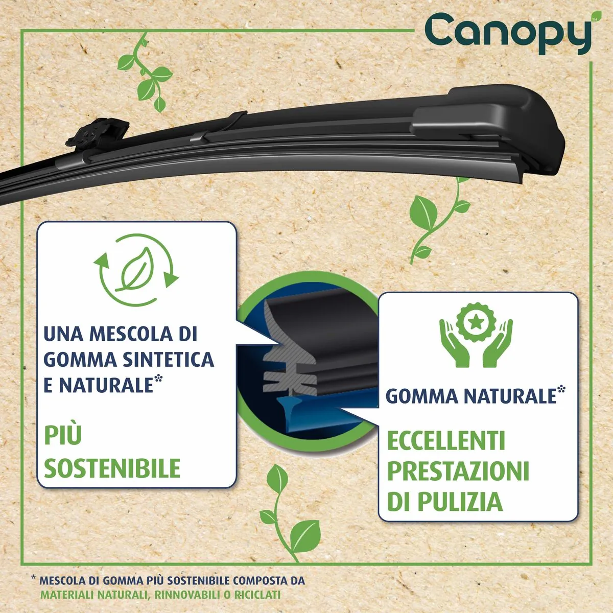 Escobilla del limpiaparabrisas trasero Fiat Stilo hatchback (192) (2001 - 2006) precio, desde 7,15 EUR