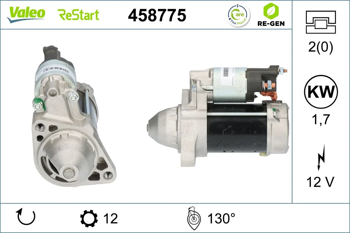 Comprar Motor de arranque Mercedes Sprinter III 5-t 907, 910