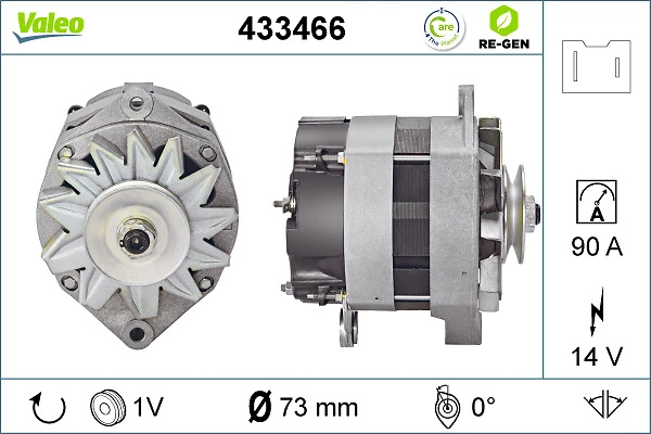 Alternador del motor VALEO 436458 precio, desde 124,87 EUR