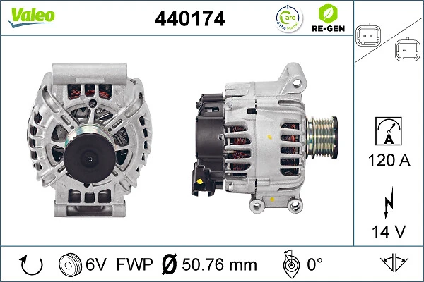 Comprar 440174 VALEO Dynamo