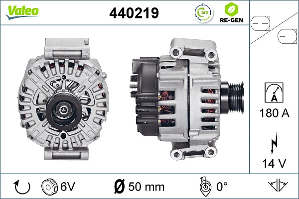 Comprar 440219 VALEO Dynamo