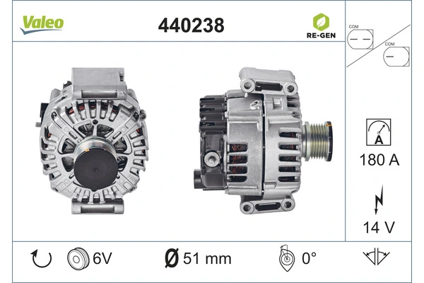 Comprar 440238 VALEO Dynamo