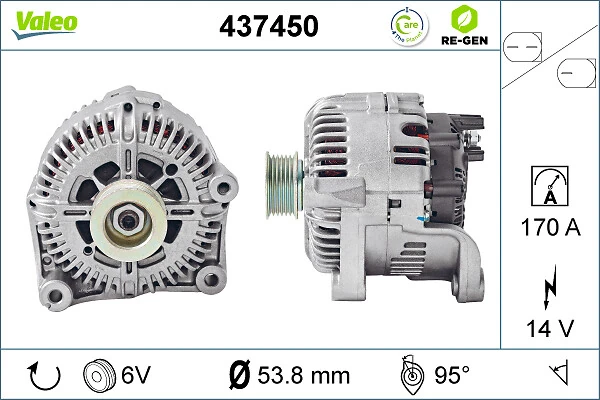 437450 VALEO