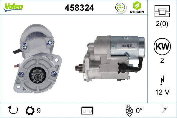 Arranque motores Hyundai Santa Fe I (2000-2006)