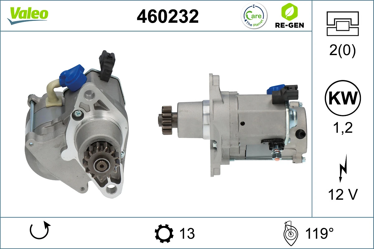 460232 VALEO