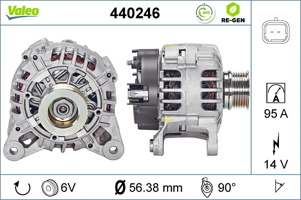 Comprar 440246 VALEO Dynamo