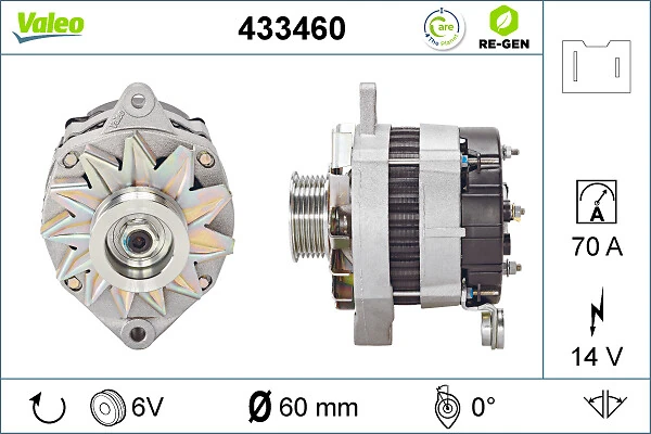 Comprar 433460 VALEO Dynamo