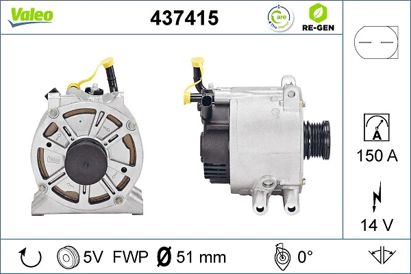 Comprar 437415 VALEO Dynamo