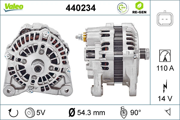 Comprar 440234 VALEO Dynamo