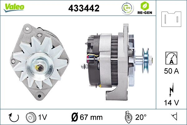 Comprar 7701499251 Renault (RVI) Dynamo