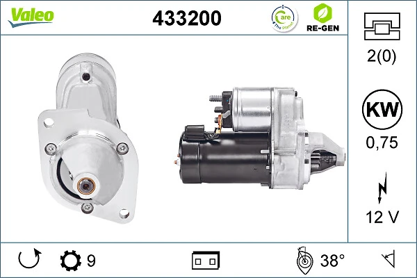 Comprar Motor de arranque Citroen 2 CV  
