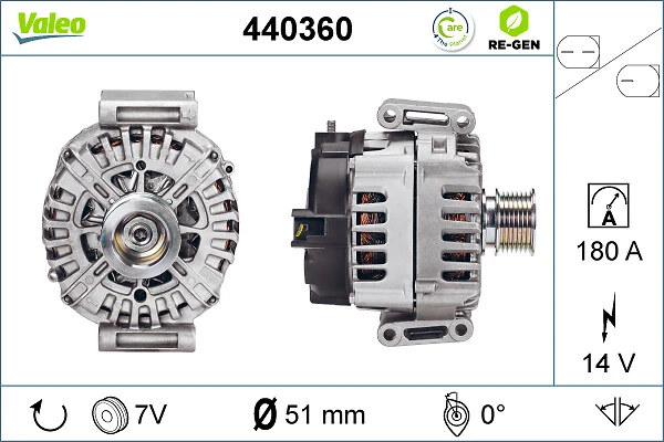 Alternador del motor Mercedes ML/GLE coupé (C292) (2015 - 2019) precio, desde 263,86 EUR