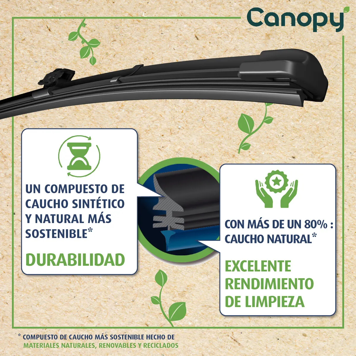 Comprar Limpiaparabrisas traseros Fiat Stilo  192