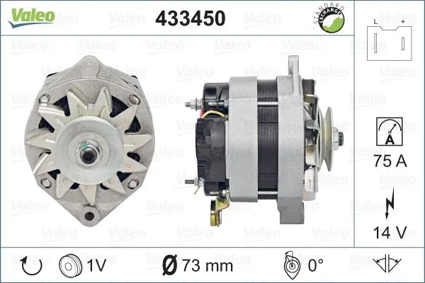 Comprar 433450 VALEO Dynamo