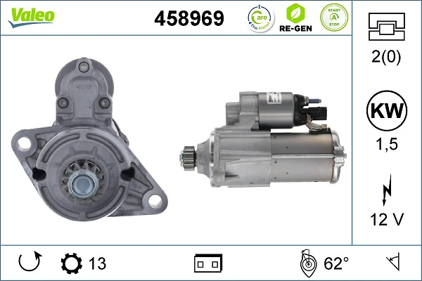 458969 VALEO