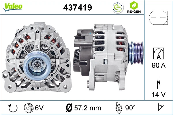 Comprar 437419 VALEO Dynamo