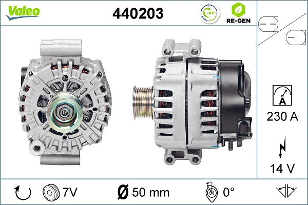 Comprar 440203 VALEO Dynamo