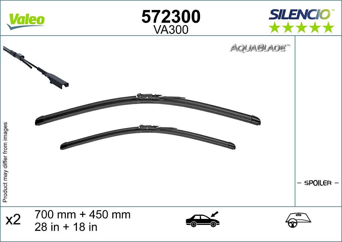  572300 VALEO