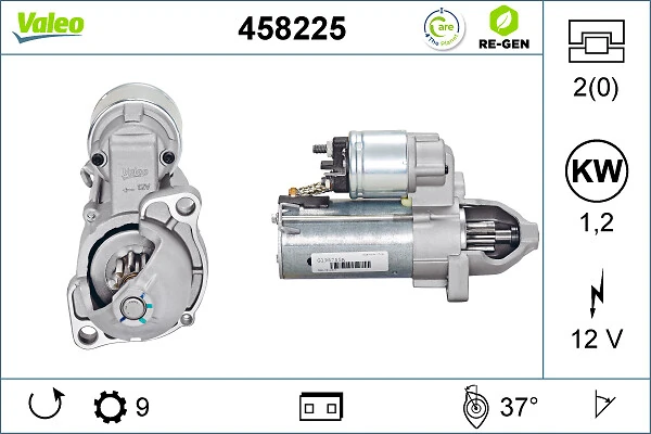 Motor de arranque 12417682099 BMW