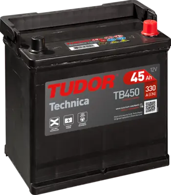 TB450 Tudor