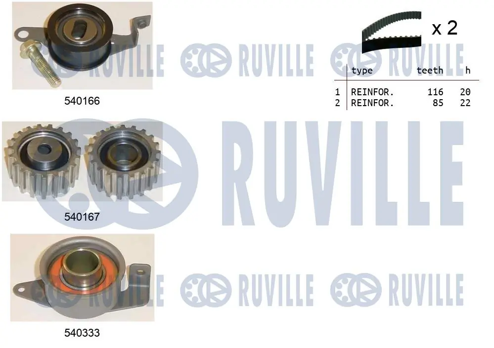 550012 Ruville