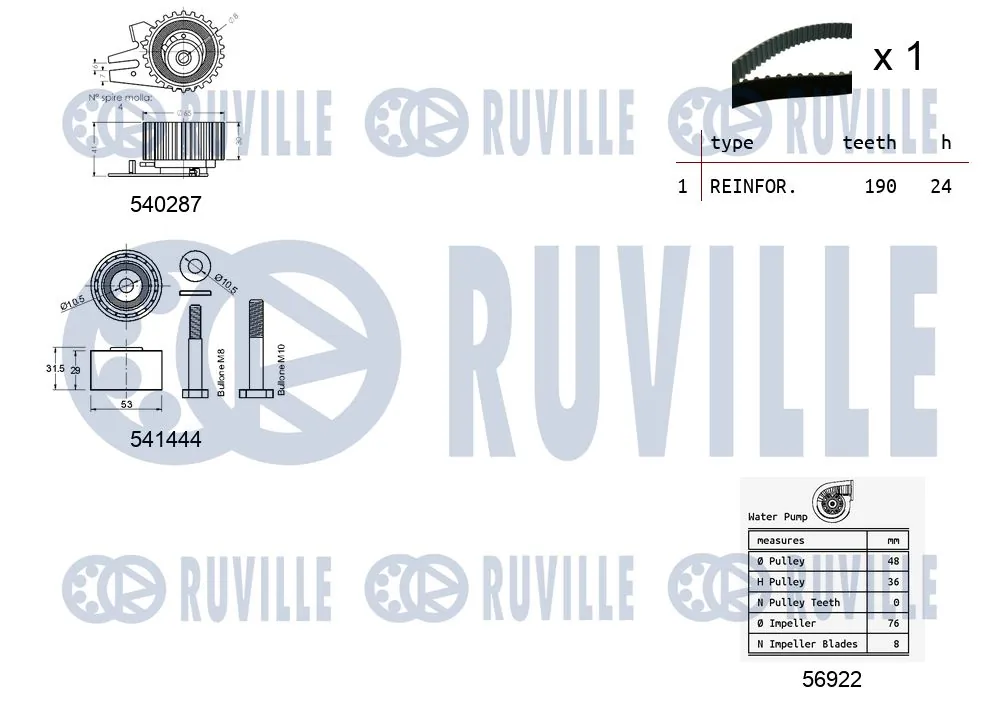 5501331 Ruville Kit correa de distribución