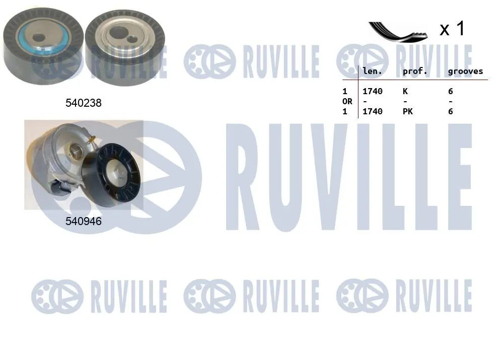 570061 Ruville