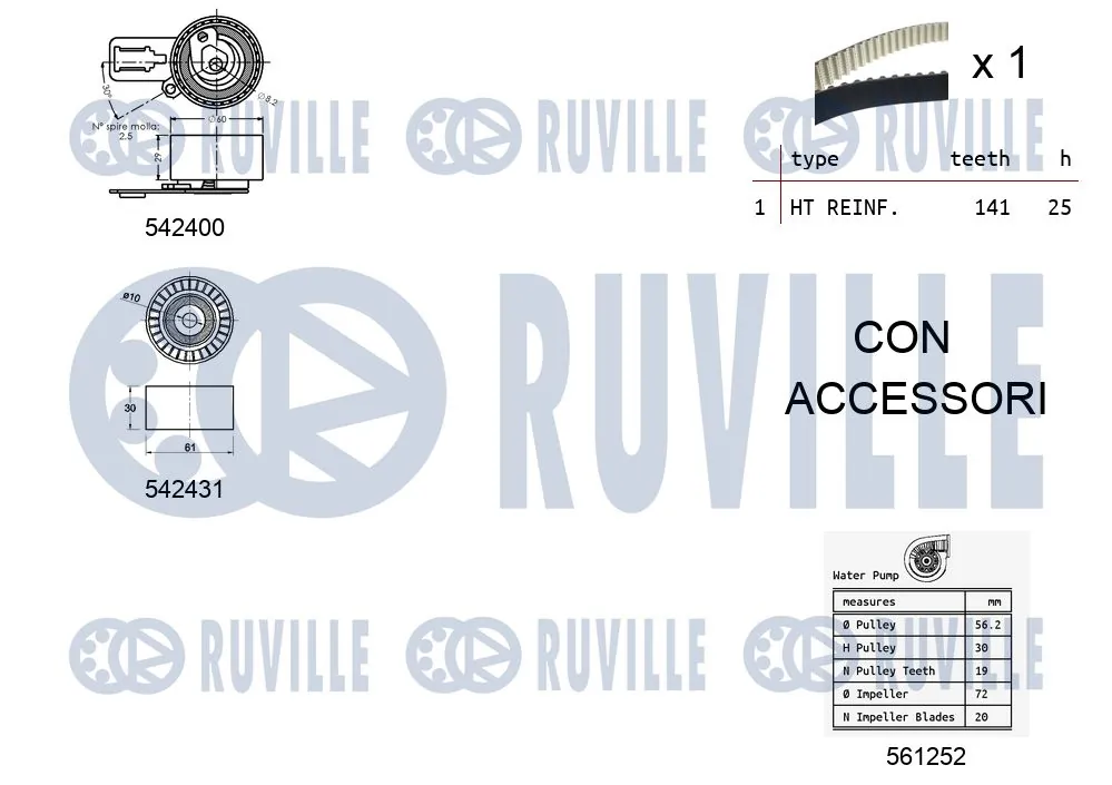 5503581 Ruville Kit correa de distribución