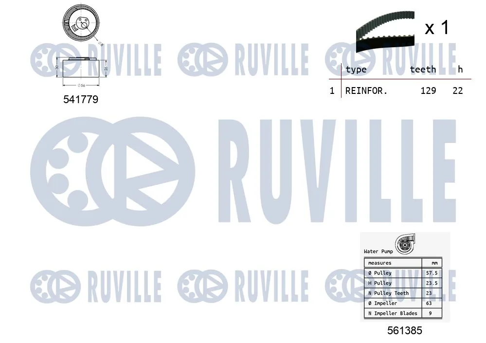 5502642 Ruville Kit correa de distribución