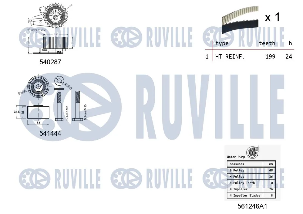5502601 Ruville Kit correa de distribución
