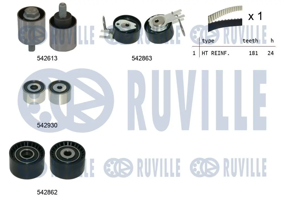 95523180 Peugeot/Citroen Kit correa de distribución