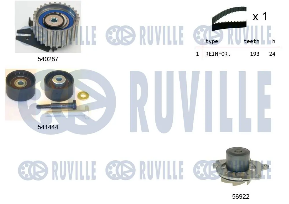 Comprar Kit de distribución Alfa Romeo 146  930