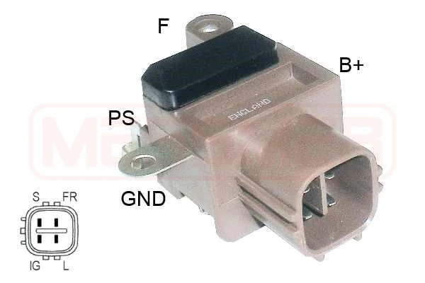 215996 ERA