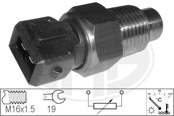 330641 ERA